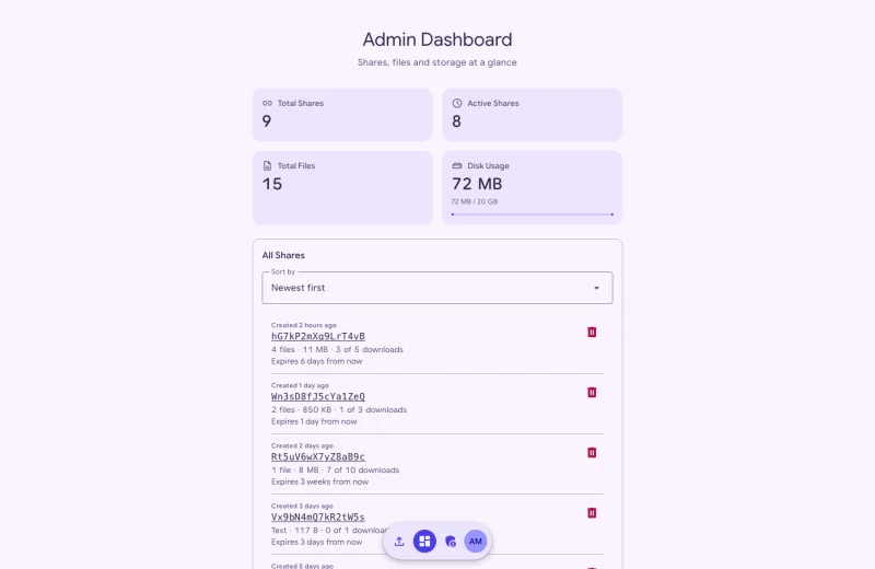 The admin dashboard with share and file counts, disk usage and the list of shares with Sort by