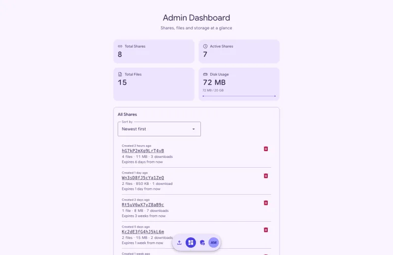 The admin dashboard with share and file counts, disk usage and the list of shares with Sort by