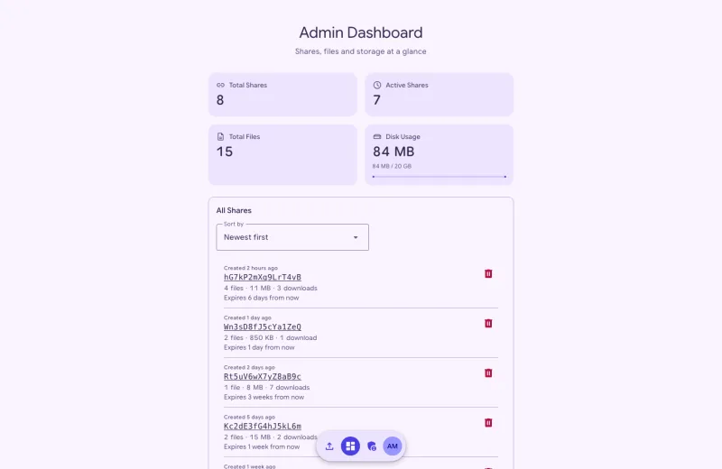 The admin dashboard with share statistics, disk usage and the table of shares